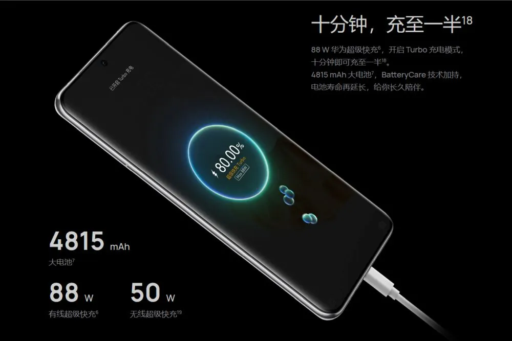Huawei P60 Pro 3